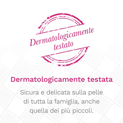 Nicky Elite Carta Igienica a 3 veli | Confezione da 4 Maxi Rotoli | 160 strappi per rotolo | Morbida e Resistente a contatto con la pelle| Dermatologicamente testata | Carta 100% certificata FSC® - Dettaglio recensione 4