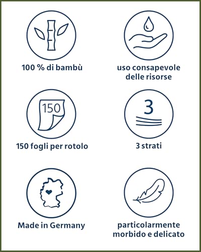 œcolife Carta igienica in bambù, 3 strati, 56 x 150 fogli per rotolo, super morbida, vegana, carta igienica sostenibile, confezione da 60% PCR (56 rotoli) - Prova pratica
